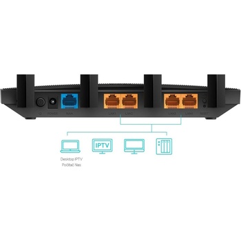 TP-Link Archer C80