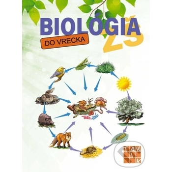 Biológia do vrecka