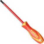 TOTAL PH1x80 (THTISPH180)