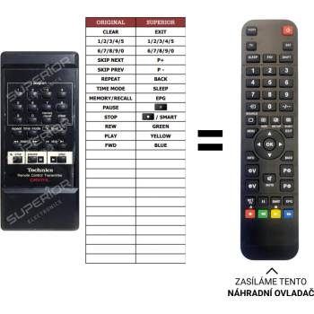 Dálkový ovladač Predátor Technics SL-P320