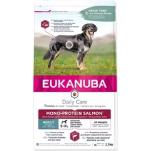 Eukanuba Adult Mono Protein Salmon 12 kg