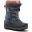 Kamik Детски зимни ботуши Kamik Kid's Cascade Winter boots - Light Navy - размер 30 (EU) (702-4667-0212)