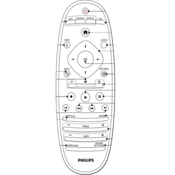 съвместим PHILIPS CSS5123/12 - съвместимо дистанционно управление на марката General (CSS5123/12)