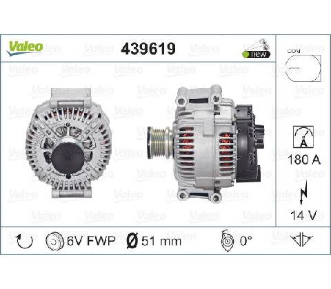Alternátor VALEO 439619