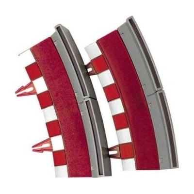 SCX Крайници с мантинели на вътрешната дъга (2)