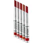 IMPALA Cosmetics Impala Дълготрайно червило