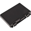 T6 power A32-F52 4400mAh - neoriginální