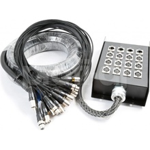 Power Dynamics CX162