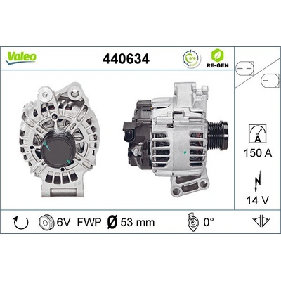 generátor VALEO 440634