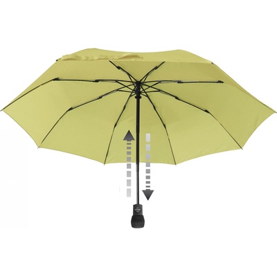 EuroSchirm Чадър Euroschirm Light Trek Automatic Umbrella - Light Green - размер One Size (203-1683-0911)