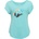 Lotto SHAY XS