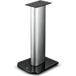 Focal Aria S900