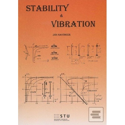 Stability & vibration Ján Ravinger