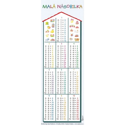 Malá násobilka