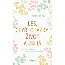 Tessa Randau: Les, čtyři otázky, život a já Provedení