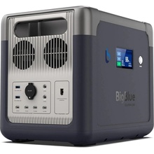 BigBlue CellPowa 2500 CP2500