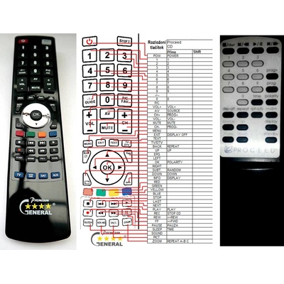 GENERAL PROCEED CD - съвместимо дистанционно управление на марката General (CD)