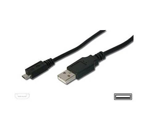 PremiumCord ku2m02f