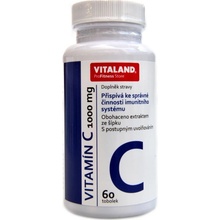 Vitaland Vitamin C 600 mg 60 kapslí