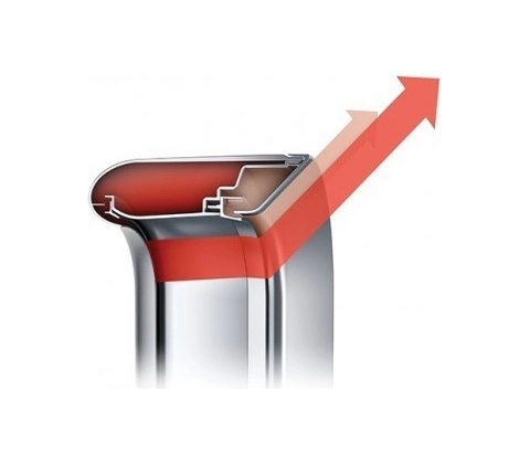 Dyson Hot+Cool AM09