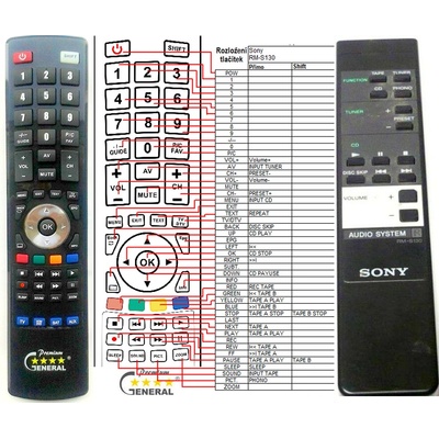 GENERAL SONY RM-S130 - съвместимо дистанционно управление на марката General (RM-S130)