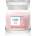 Yankee Candle Pink Sands ароматна свещ Signature 110 гр