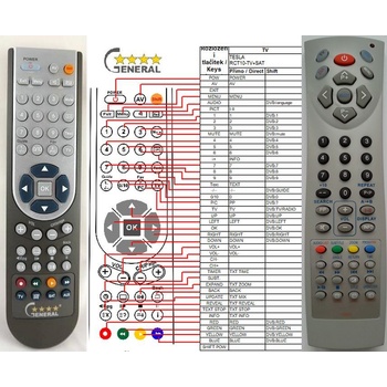 GENERAL LIDL TD21A - съвместимо дистанционно управление на марката General (TD21A)