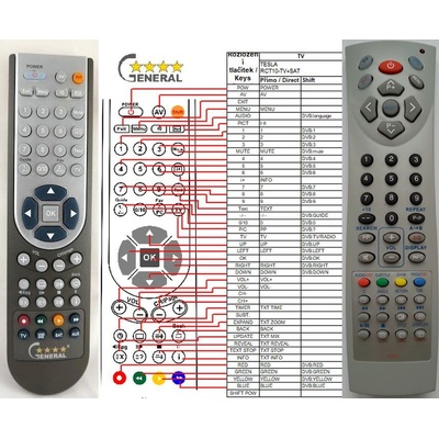 GENERAL LIDL TD21A - съвместимо дистанционно управление на марката General (TD21A)