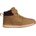 LOAP PERT 33