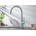 BLANCO Candor 523120