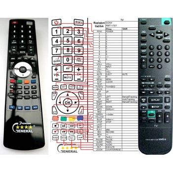 GENERAL SONY RMT-V181B - съвместимо дистанционно управление на марката General (RMT-V181B)