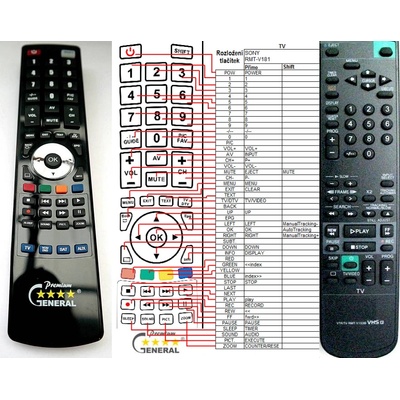 GENERAL SONY RMT-V181B - съвместимо дистанционно управление на марката General (RMT-V181B)