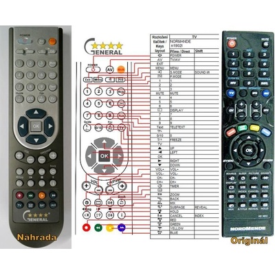 GENERAL NORDMENDE N1902L - съвместимо дистанционно управление на марката General (N1902L)