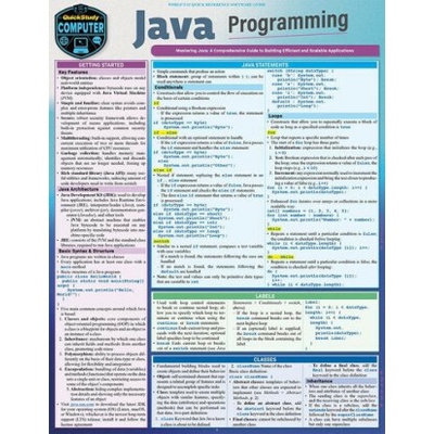 Java Programming Language: a QuickStudy Laminated Reference Guide ...