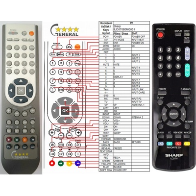 GENERAL SHARP 9JD076B0MQ051 - съвместимо дистанционно управление на марката General (9JD076B0MQ051)