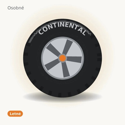 Continental UltraContact 205/50 R17 89V