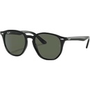 Ray-Ban RJ9070S 100 71