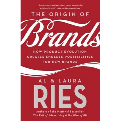 Origin of Brands