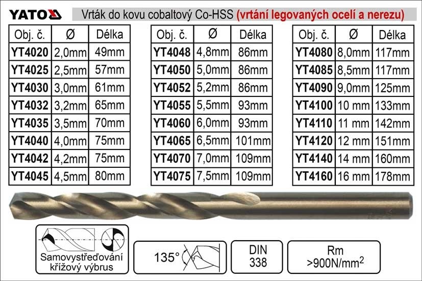 Yato YT-4060