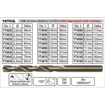 Yato YT-4060