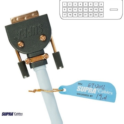 Supra Cables DVI-DVI DUAL-LINK 5 m