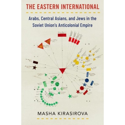 Eastern International - Kirasirova, Masha (Assistant Professor of History, Assistant Professor of History, New York University Abu Dhabi)