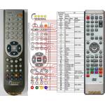 GENERAL FUNAI NB305 - съвместимо дистанционно управление на марката General (NB305) Дистанционно