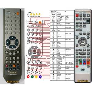 GENERAL FUNAI NB305 - съвместимо дистанционно управление на марката General (NB305) Дистанционно
