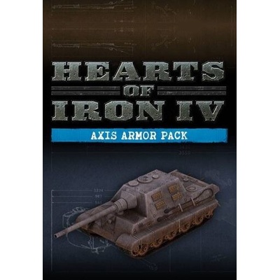 Hearts of Iron 4: Axis Armor Pack
