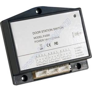 Nippon CM-06F4300 (CM-06F4300)