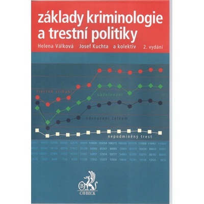 Základy kriminologie a trestní politiky - Josef Kuchta, Helena Válková