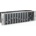 Behringer RX1202