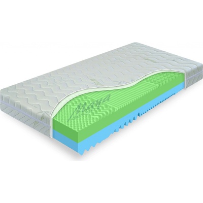 proPOSTELE LAURA 14 zón