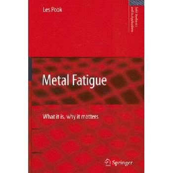 Metal Fatigue | Les Pook